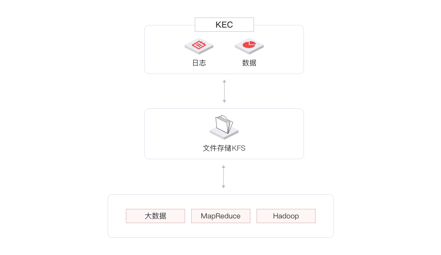 vivo开发者联盟_开发者联盟app_开发手机联盟