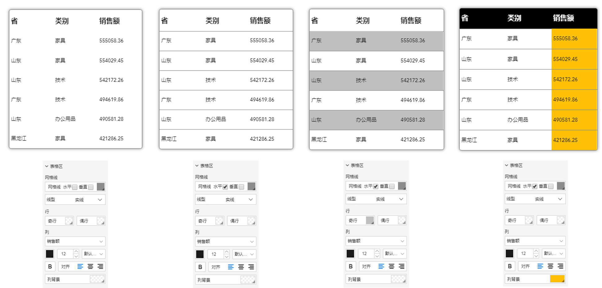 金山云 文档中心 制作大屏图表