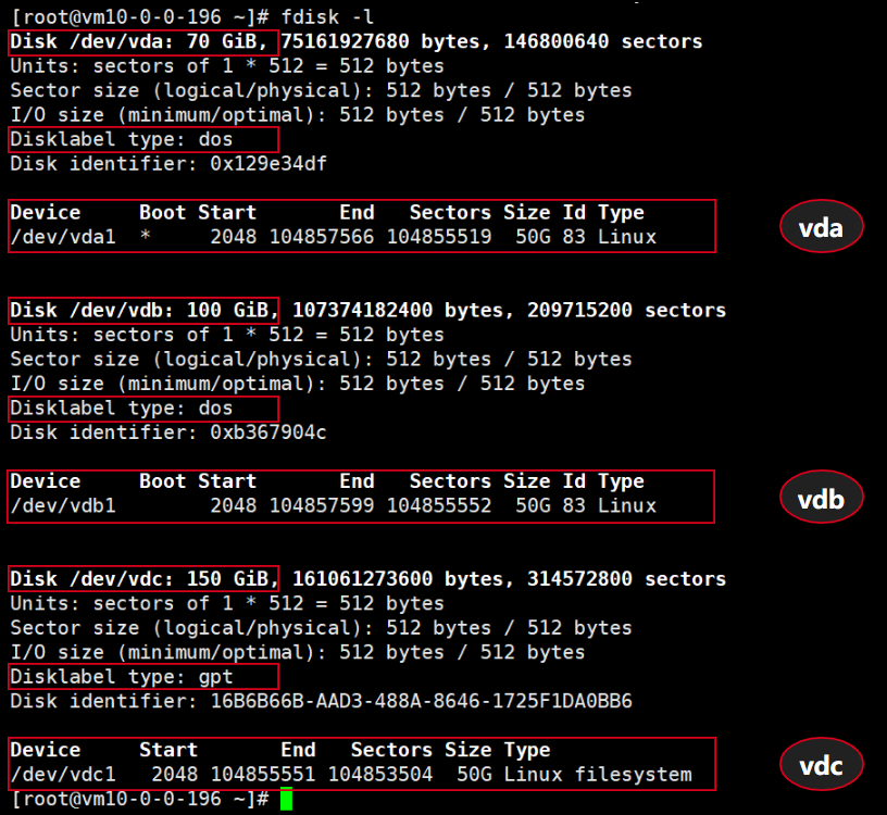 金山云 文档中心 在线扩容云硬盘 Linux